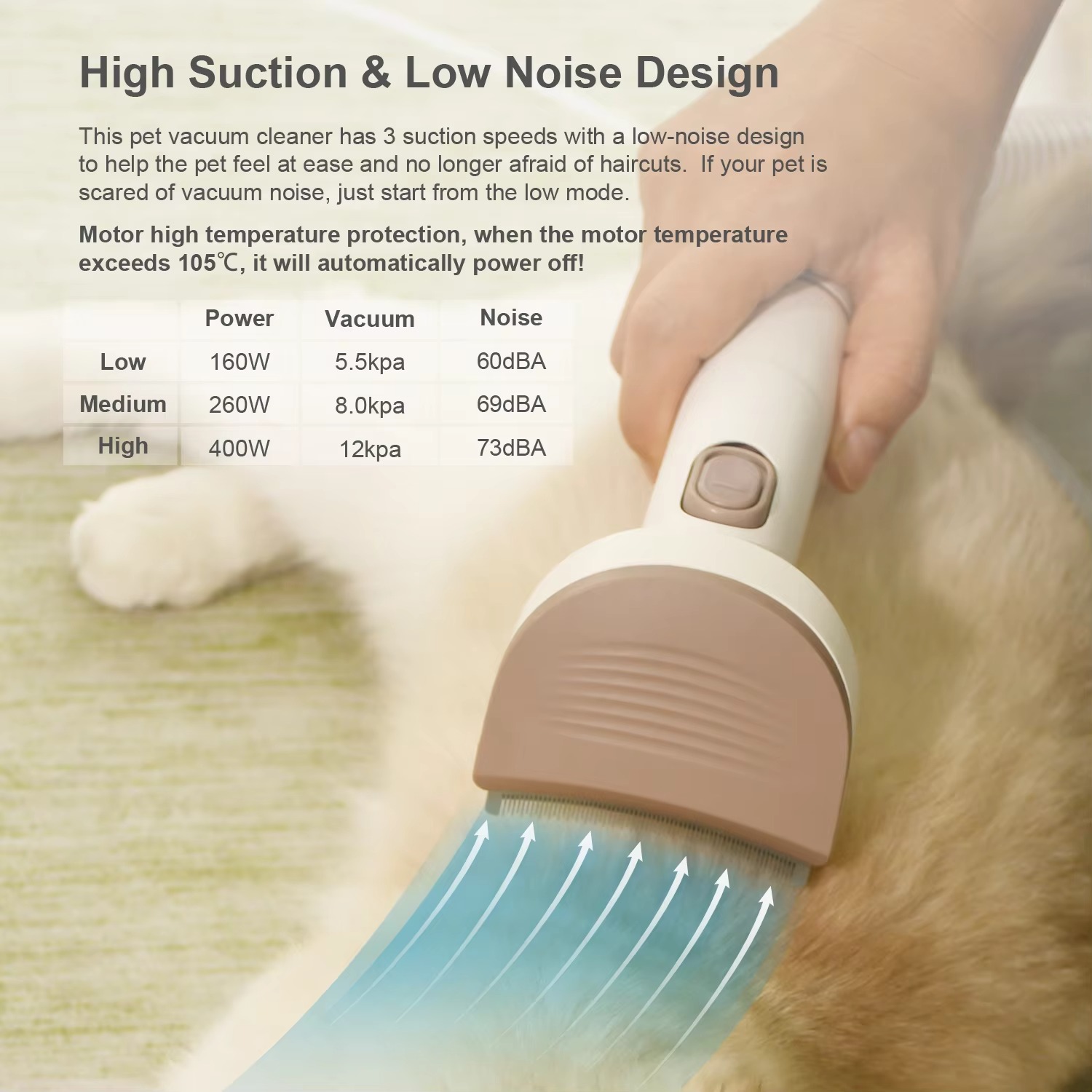 3.2L Large Capacity High Suction Power Pet Vacuum Cleaner Dog and Cat Hair Grooming Brush Kit